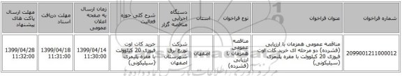 مناقصه عمومی همزمان با ارزیابی (فشرده) دو مرحله ای خرید کات اوت فیوزی 20 کیلوولت با مقره پلیمری (سیلیکونی)