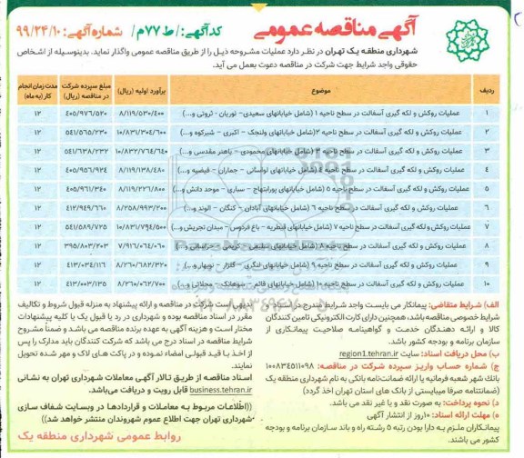 مناقصه عمومی, مناقصه عملیات روکش و لکه گیری آسفالت در سطح ناحیه...