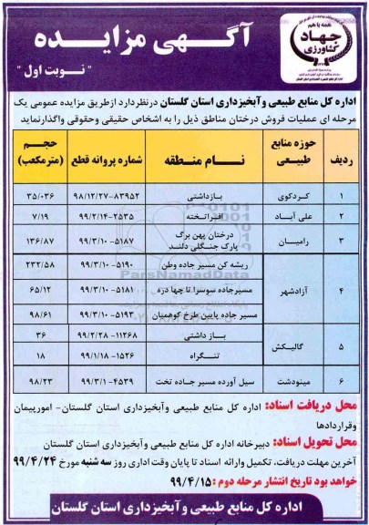 مزایده ،مزایده عملیات فروش درختان