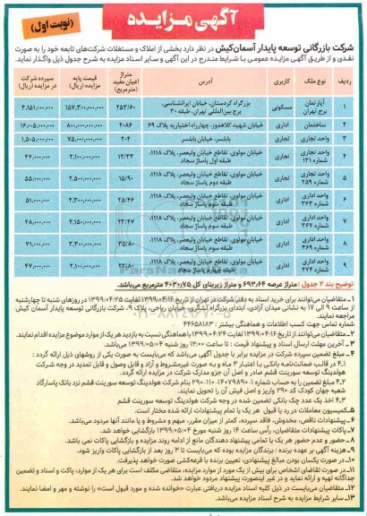 آگهی مزایده عمومی, مزایده واگذاری بخشی از املاک و مستغلات