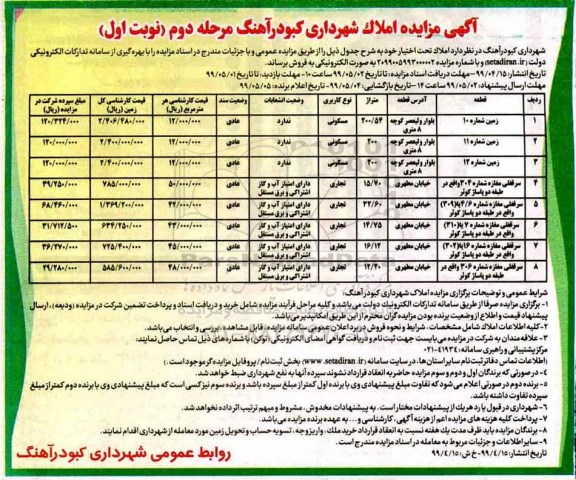 مزایده ،مزایده فروش املاک کاربری مسکونی و تجاری مرحله دوم نوبت اول 