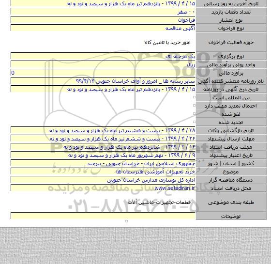 خرید تجهیزات آموزشی هنرستان ها