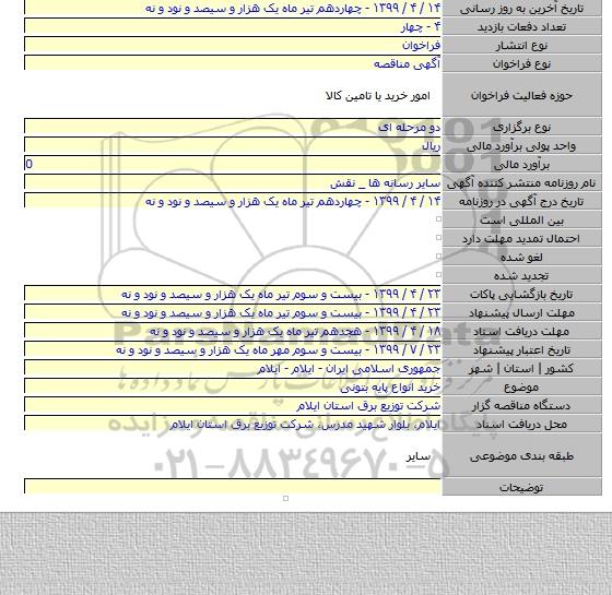 خرید انواع پایه بتونی