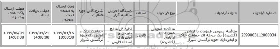 مناقصه عمومی همزمان با ارزیابی (فشرده) یک مرحله ای حفاظت خاک و ابخیزداری حوزه نرگسی شیراز