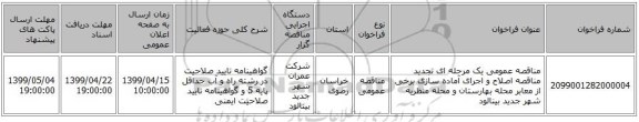 مناقصه عمومی یک مرحله ای تجدید مناقصه اصلاح و اجرای آماده سازی برخی از معابر محله بهارستان و محله منظریه شهر جدید بینالود