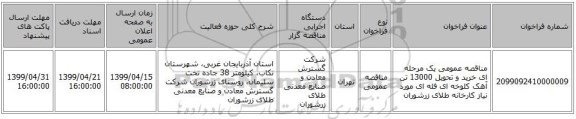 مناقصه عمومی یک مرحله ای خرید و تحویل 13000 تن آهک کلوخه ای فله ای مورد نیاز کارخانه طلای زرشوران