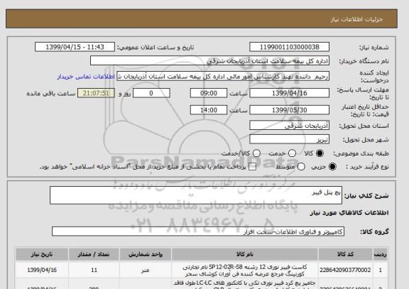 استعلام پچ پنل فیبر