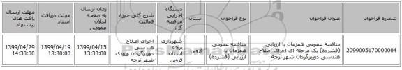 مناقصه عمومی همزمان با ارزیابی (فشرده) یک مرحله ای اجرای اصلاح هندسی دوربرگردان شهر نرجه