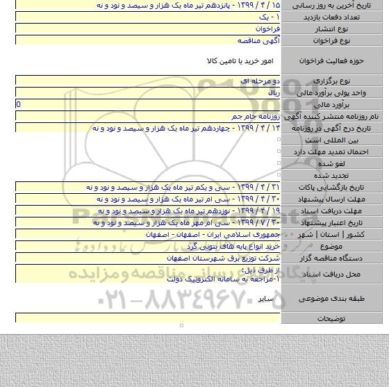 خرید انواع پایه های بتونی گرد