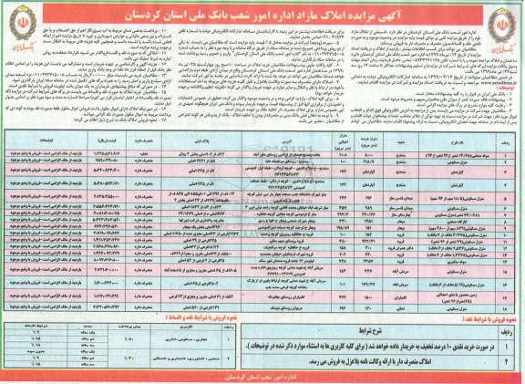 مزایده،مزایده فروش املاک مازاد کاربری آپارتمان و مسکونی 