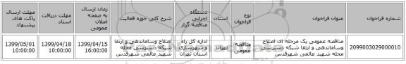 مناقصه عمومی یک مرحله ای اصلاح وساماندهی و ارتقا شبکه دسترسی محله شهید عالمی شهرقدس