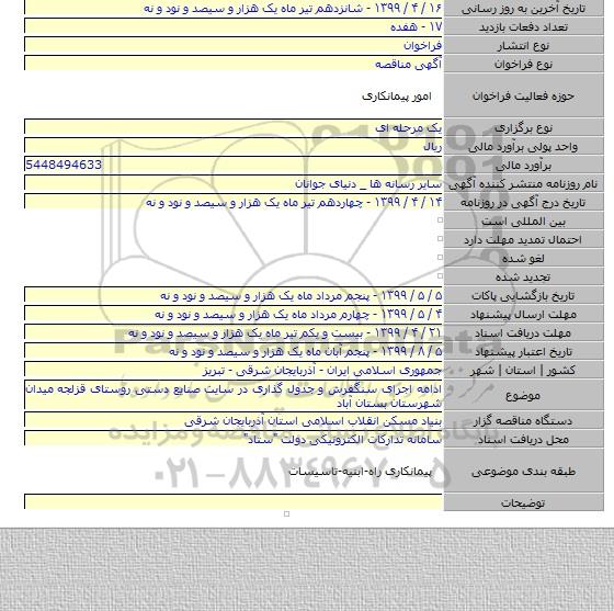 ادامه اجرای سنگفرش و جدول گذاری در سایت صنایع دستی روستای قزلجه میدان شهرستان بستان آباد