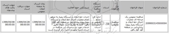 مناقصه عمومی یک مرحله ای عملیات اجرای خط انتقال و ایستگاه پمپاژ پروژه بیابانزدایی در منطقه گود گوار بافق