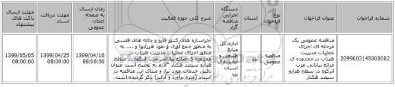 مناقصه عمومی یک مرحله ای اجرای عملیات مدیریت هرزآب در محدوده ی مراتع بیابانی غرب ابرکوه در سطح هزارو سیصد هکتار