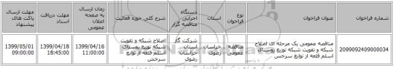 مناقصه عمومی یک مرحله ای اصلاح شبکه و تقویت شبکه توزیع روستای اسلم قلعه از توابع سرخس