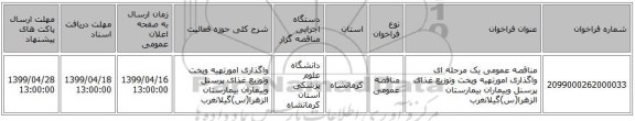 مناقصه عمومی یک مرحله ای واگذاری امورتهیه وپخت وتوزیع غذای پرسنل وبیماران بیمارستان الزهرا(س)گیلانغرب