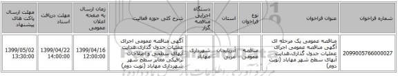 مناقصه عمومی یک مرحله ای آگهی مناقصه عمومی اجرای عملیات جدول گذاری،هدایت آبهای سطح شهر مهاباد (نوبت دوم)