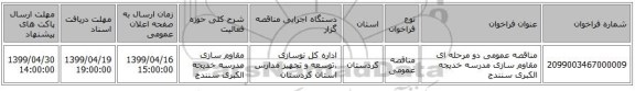 مناقصه عمومی دو مرحله ای مقاوم سازی مدرسه خدیجه الکبری سنندج 