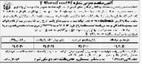 مناقصه عمومی, مناقصه واگذاری انجام نوارقلب (ECG)، تزریقات و پانسمان و وصل سرم بیمارستان 