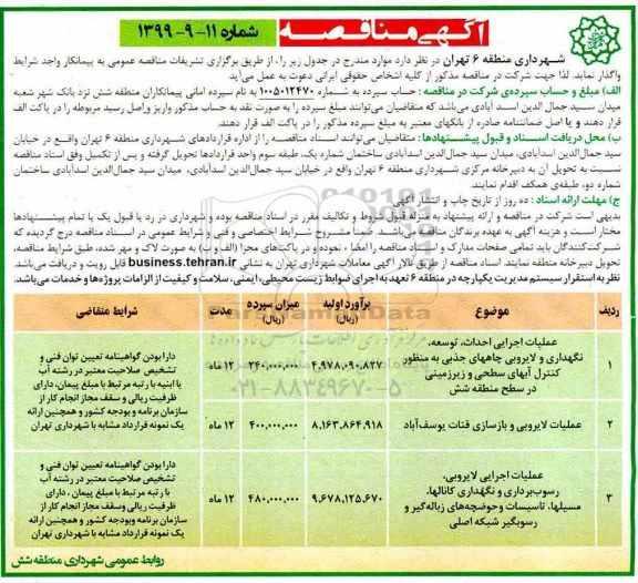 مناقصه،مناقصه عملیات اجرایی احداث، توسعه، نگهداری و لایروبی چاه های جذبی به منظور کنترل آب های سطحی و زیرزمینی ...