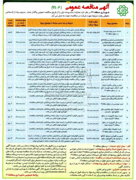 آگهی مناقصه عمومی , مناقصه احداث مسیر ویژه دوچرخه در سطح منطقه و ...