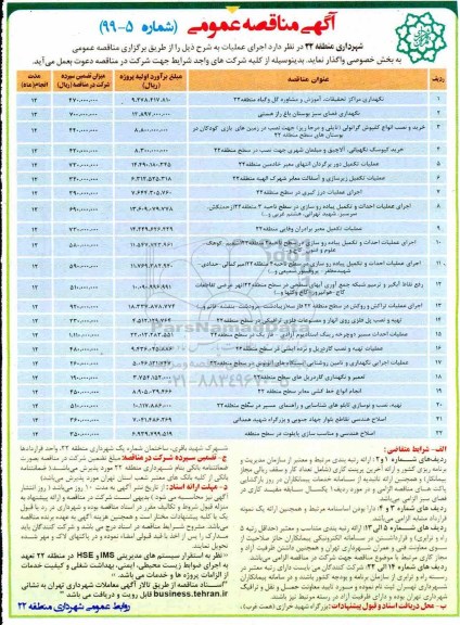 مناقصه, مناقصه نگهداری مراکز تحقیقات ، آموزش و مشاوره گل و گیاه   و ...