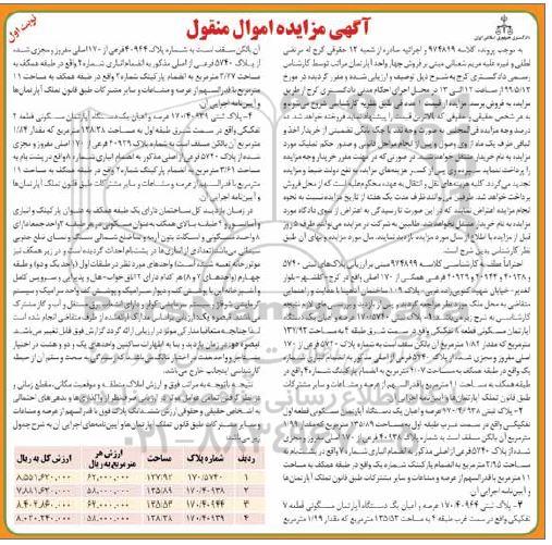 آگهی مزایده ،مزایده پلاک های ثبتی 5740 فرعی از 170 اصلی نوبت اول 