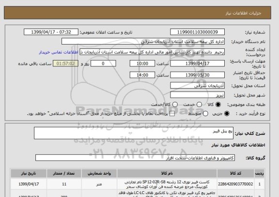 استعلام پچ پنل فیبر