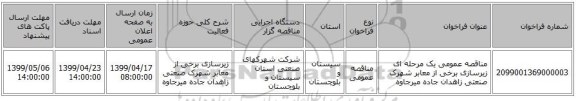 مناقصه عمومی یک مرحله ای زیرسازی برخی از معابر شهرک صنعتی زاهدان جاده میرجاوه