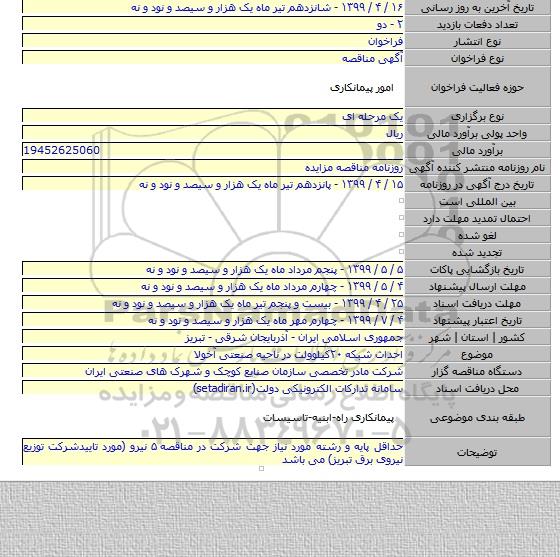 احداث شبکه ۲۰کیلوولت در ناحیه صنعتی آخولا