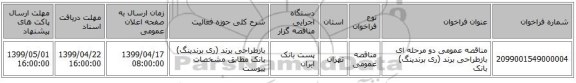 مناقصه عمومی دو مرحله ای بازطراحی برند (ری برندینگ) بانک