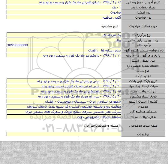 مناقصه پروژه توسعه خوشهی کسب و کار بسته بندی خرمای سراوان