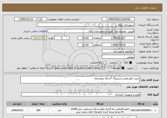 استعلام خرید تابلو معابر باشبرنگ 7ساله بدون پایه