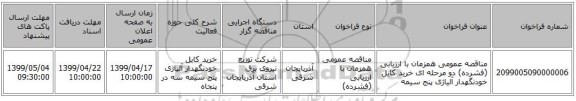 مناقصه عمومی همزمان با ارزیابی (فشرده) دو مرحله ای خرید کابل خودنگهدار آلیاژی پنج سیمه