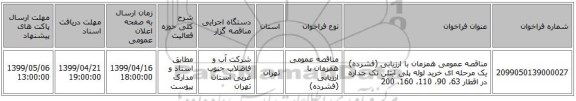 مناقصه عمومی همزمان با ارزیابی (فشرده) یک مرحله ای  خرید لوله پلی ایتلن تک جداره در اقطار 63، 90، 110، 160، 200