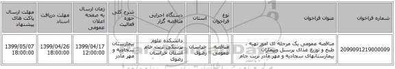 مناقصه عمومی یک مرحله ای  امور تهیه ، طبخ و توزیع غذای پرسنل وبیماران بیمارستانهای  سجادیه و مهر مادر  تربت جام 
