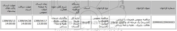 مناقصه عمومی همزمان با ارزیابی (فشرده) یک مرحله ای واگذاری خدمات نظافت ،باربری ، نقلیه و نامه رسانی 
