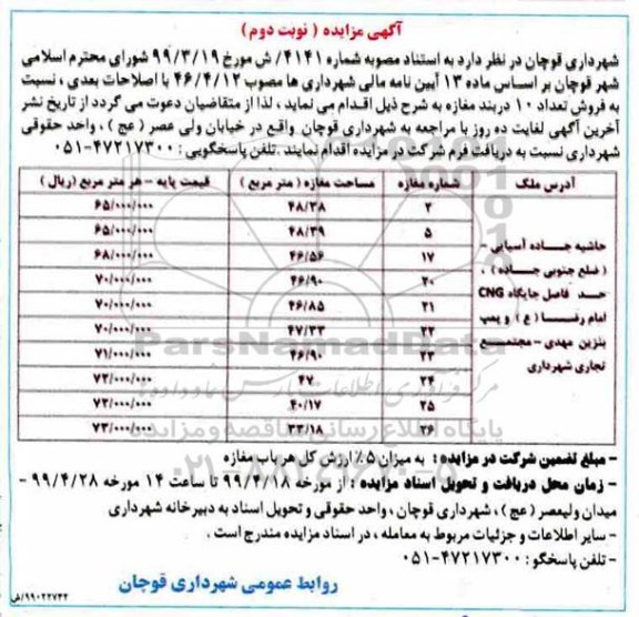 مزایده ،مزایده فروش 10 دربند مغازه نوبت دوم