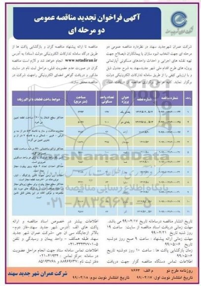 تجدید مناقصه , تجدید مناقصه تهیه نقشه های اجرایی و احداث واحدهای مسکونی آپارتمانی 