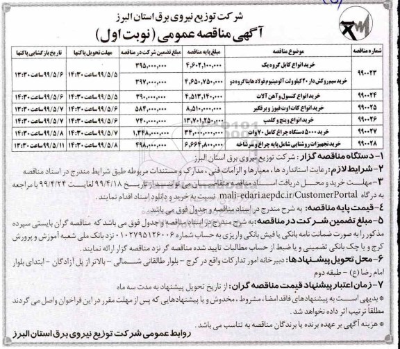 مناقصه عمومی , مناقصه خرید انواع کابل گروه یک و ...