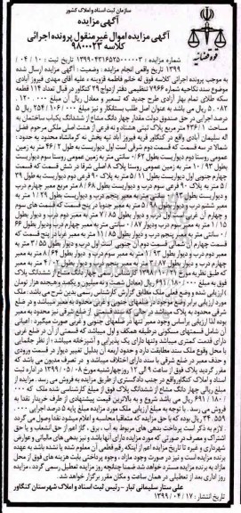 مزایده مزایده چهار دانگ مشاع از ششدانگ یکباب ساختمان