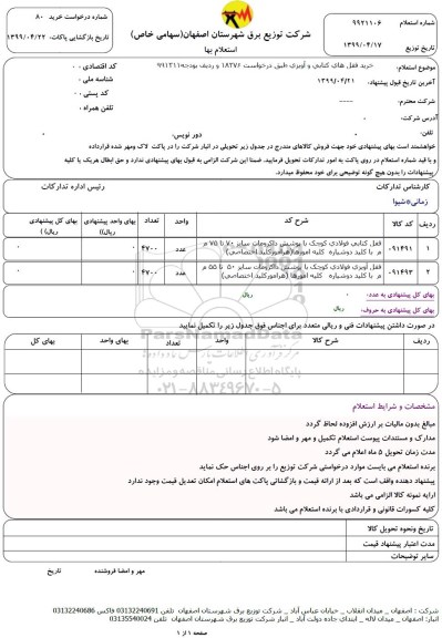 استعلام خرید قفل های کتابی و آویزی 