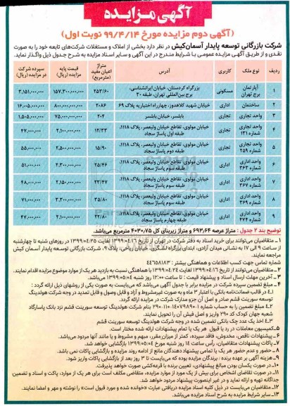 آگهی مزایده , مزایده بخشی از املاک و مستغلات نوبت دوم
