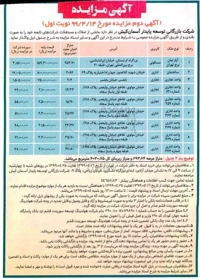 آگهی مزایده , مزایده بخشی از املاک و مستغلات نوبت دوم 