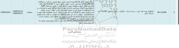 آگهی مناقصه ، مناقصه خرید، بسته بندی، بارگیری، حمل و تحویل 70.000 عدد بشکه خالی 