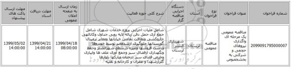 مناقصه عمومی یک مرحله ای واگذاری نیروهای حجمی و شرکتی به بخشخصوص
