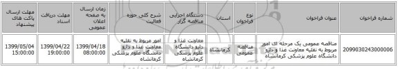 مناقصه عمومی یک مرحله ای امور مربوط به نقلیه معاونت غذا و دارو دانشگاه علوم پزشکی کرمانشاه