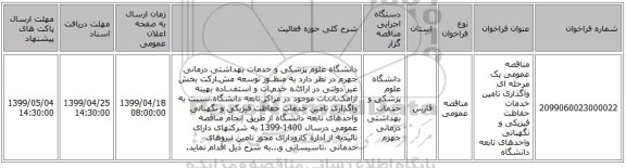 مناقصه عمومی یک مرحله ای واگذاری تامین خدمات حفاظت فیزیکی و نگهبانی واحدهای تابعه دانشگاه