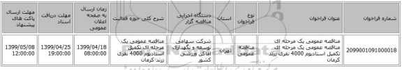 مناقصه عمومی یک مرحله ای مناقصه عمومی  یک مرحله ای تکمیل استادیوم 4000 نفری زرند کرمان 