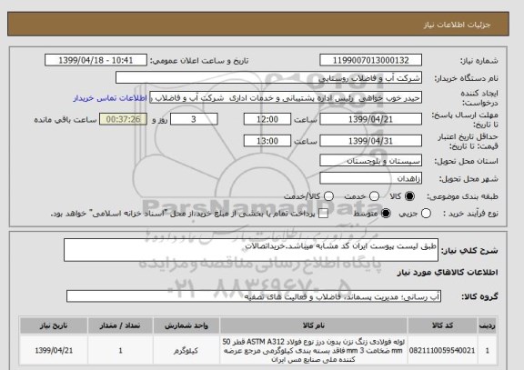 استعلام طبق لیست پیوست ایران کد مشابه میباشد.خریداتصالات